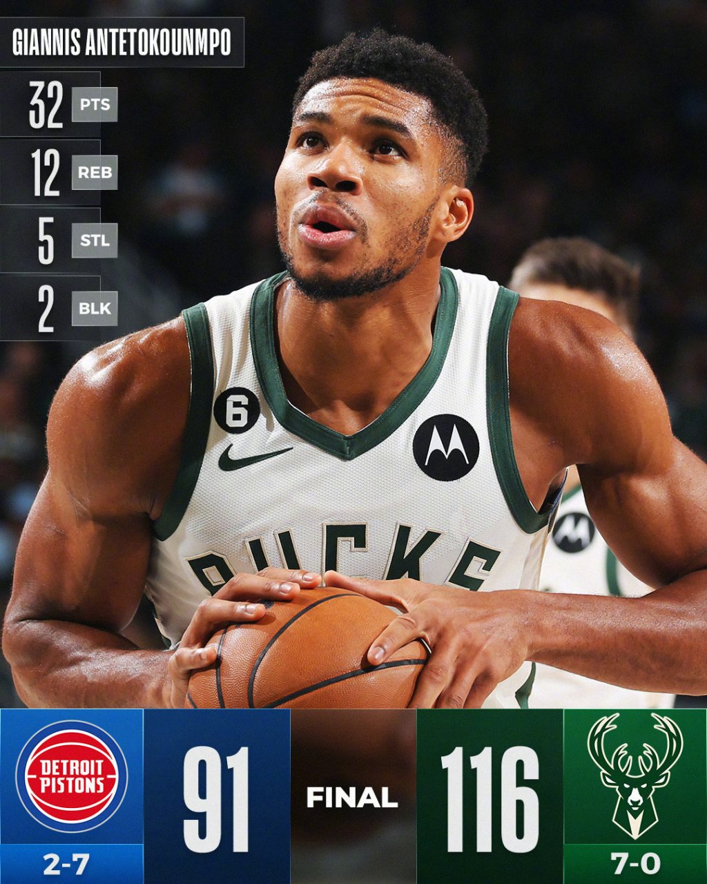 包含赛后密尔沃基雄鹿主帅复盘——社区盾节点到来，气氛紧张，轮换策略成焦点的词条