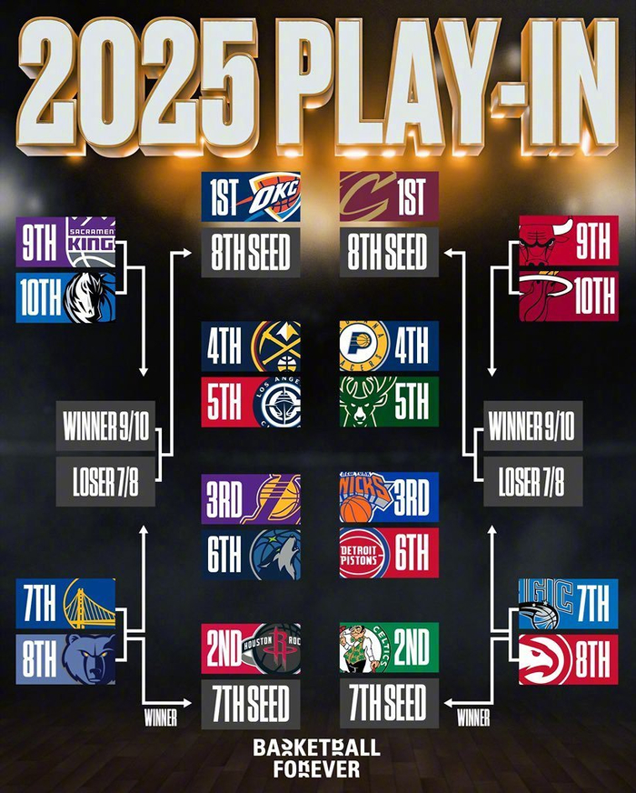 乐动体育入口-NBA季后赛赛程吃紧，迈阿密热火今夜内部沟通，球迷炸锅，细节决定成败的简单介绍