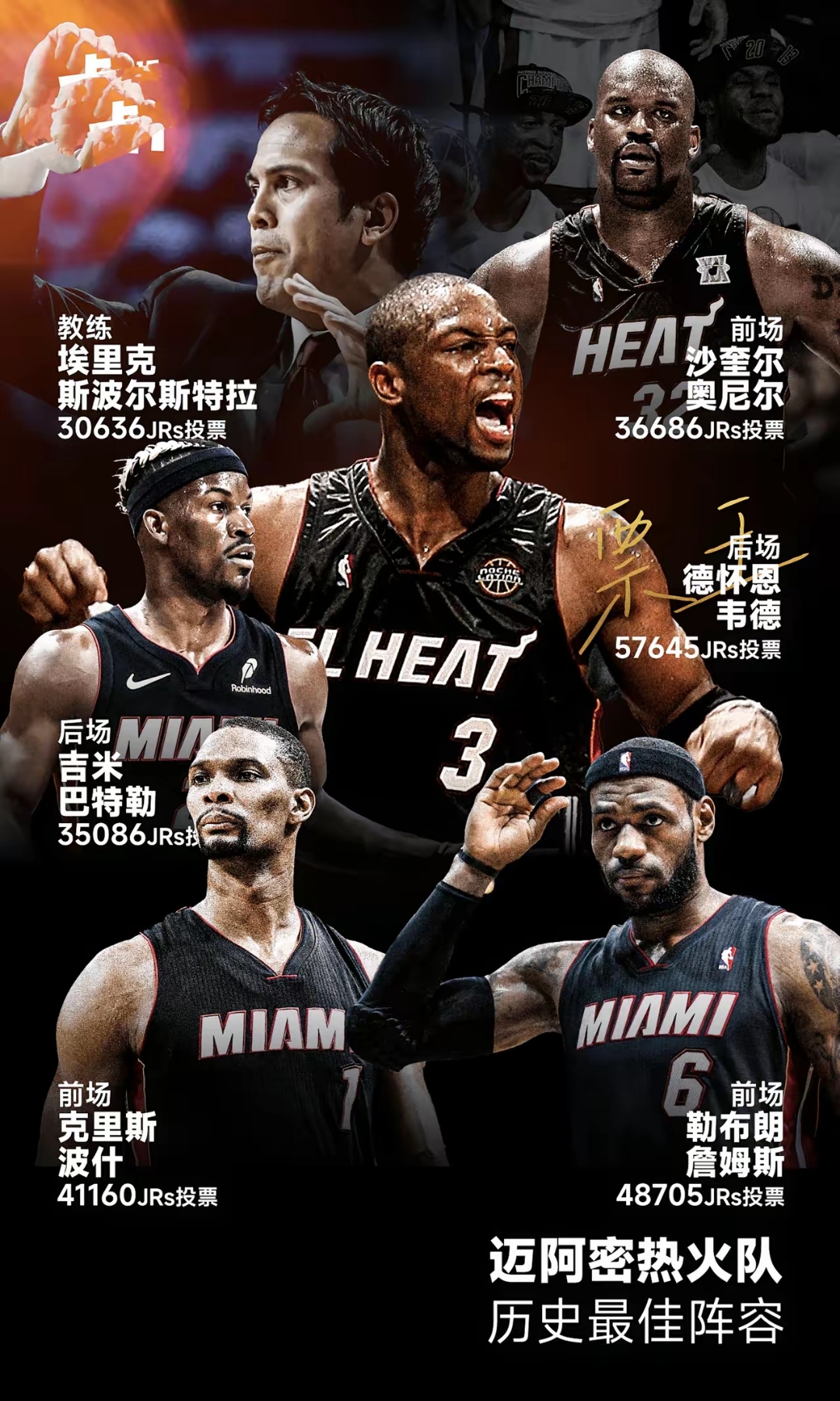 NBA季后赛赛程吃紧，迈阿密热火今夜内部沟通，球迷炸锅，细节决定成败的简单介绍